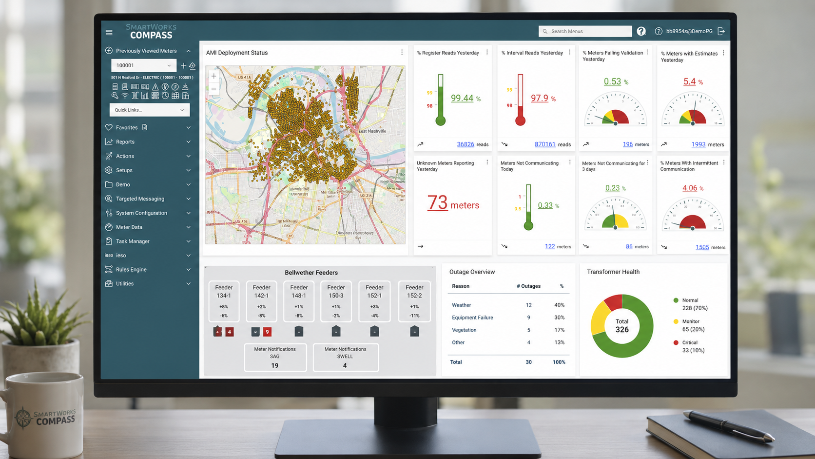 After: Compass Dashboard